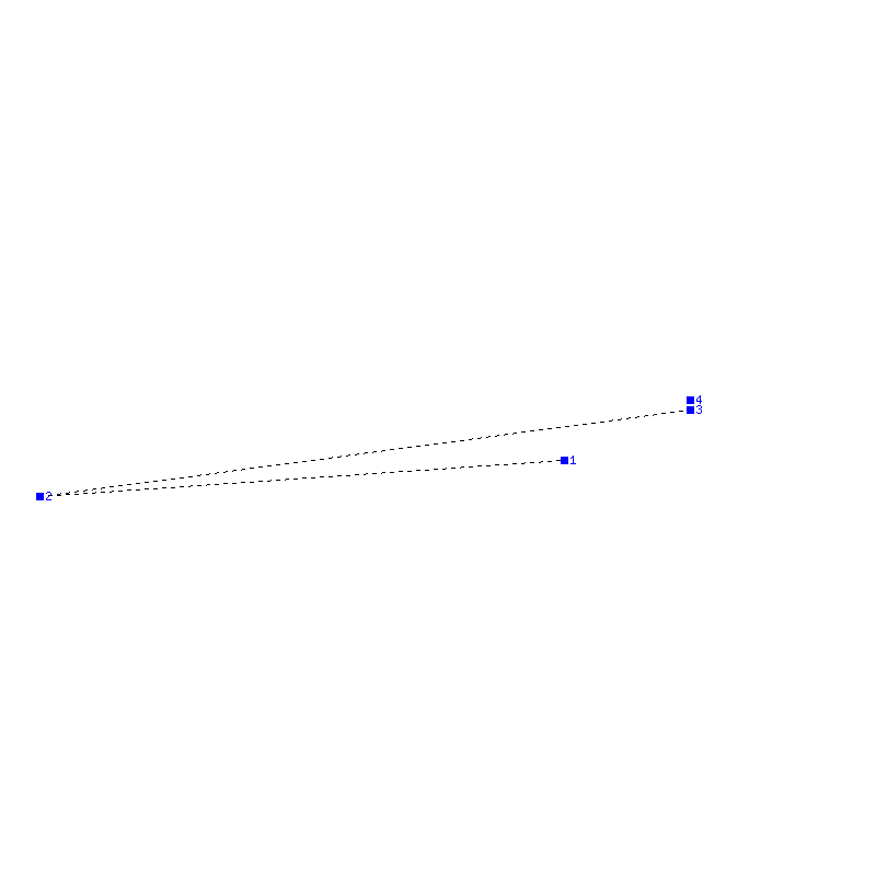 Flugauswertung